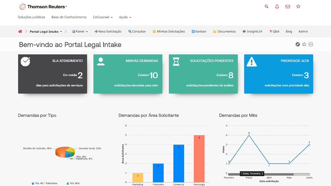 Tela de legal intake do HighQ: entrada e triagem de novas demandas juridicas.