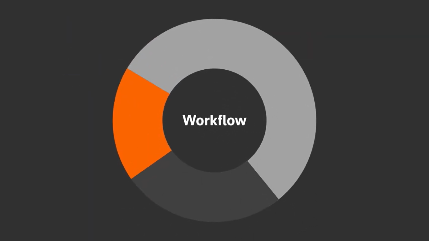 Casos de Uso HighQ | Workflow